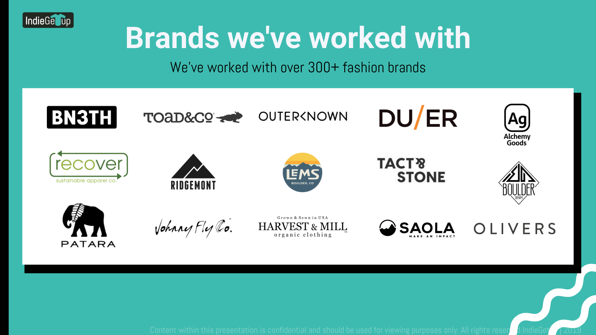 IndieGetup brands 